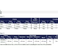 ROOFS ROOF COVERINGS EXPOSED TO EXTERNAL FIRE CLASSIFICATION REPORT SAMPLE